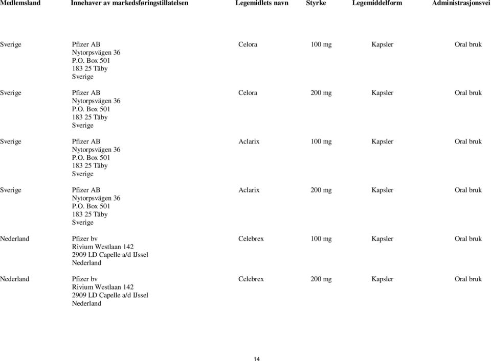 Box 501 183 25 Täby Pfizer bv Rivium Westlaan 142 2909 LD Capelle a/d IJssel Nederland Pfizer bv Rivium Westlaan 142 2909