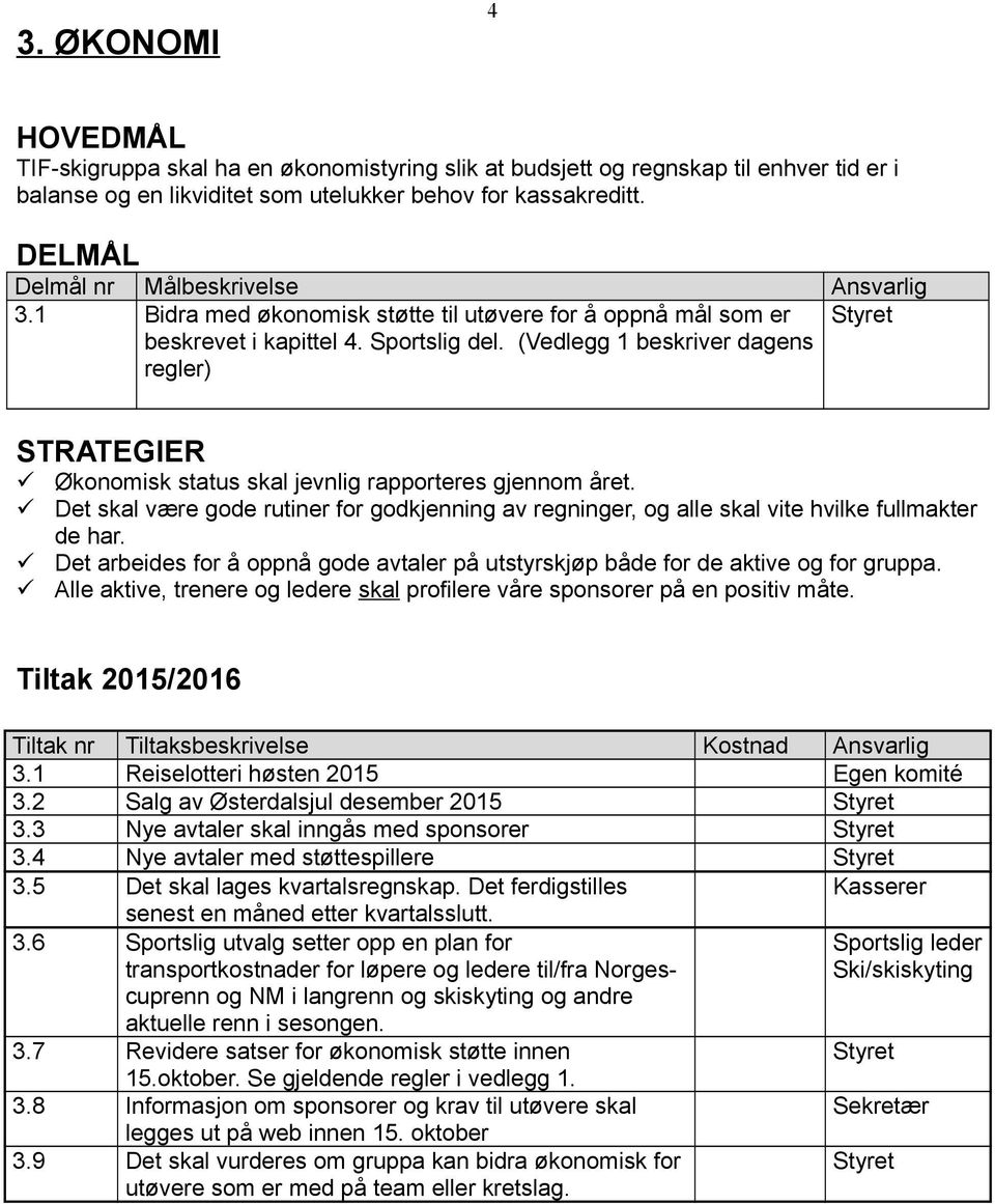 (Vedlegg 1 beskriver dagens regler) STRATEGIER Økonomisk status skal jevnlig rapporteres gjennom året.