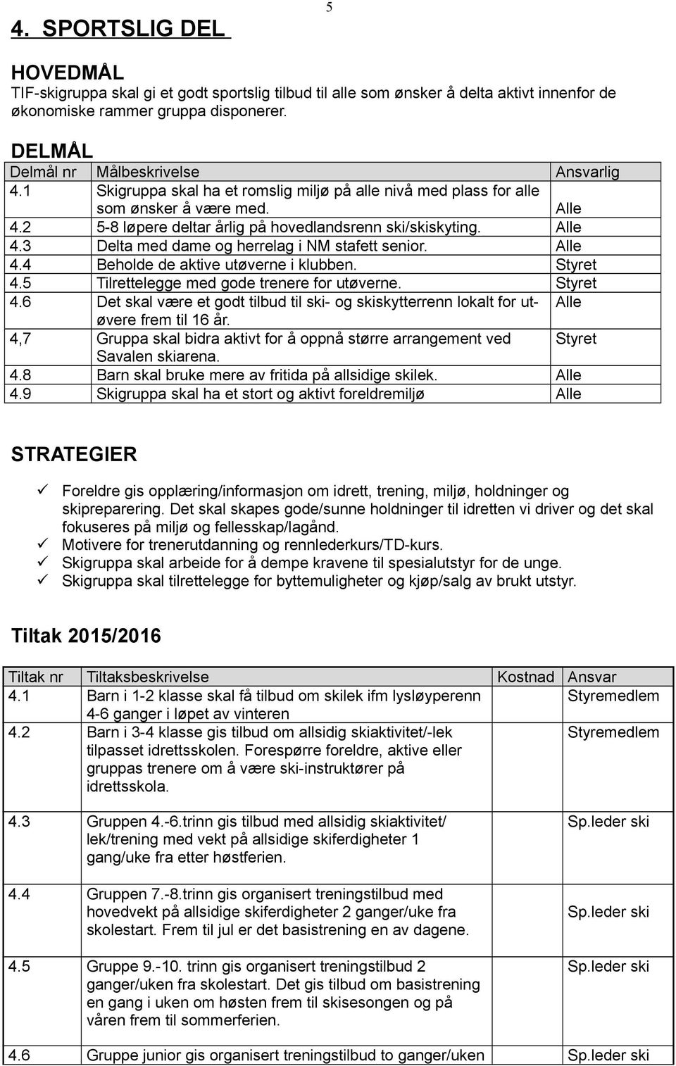 Alle 4.4 Beholde de aktive utøverne i klubben. 4.5 Tilrettelegge med gode trenere for utøverne. 4.6 Det skal være et godt tilbud til ski- og skiskytterrenn lokalt for utøvere Alle frem til 16 år.