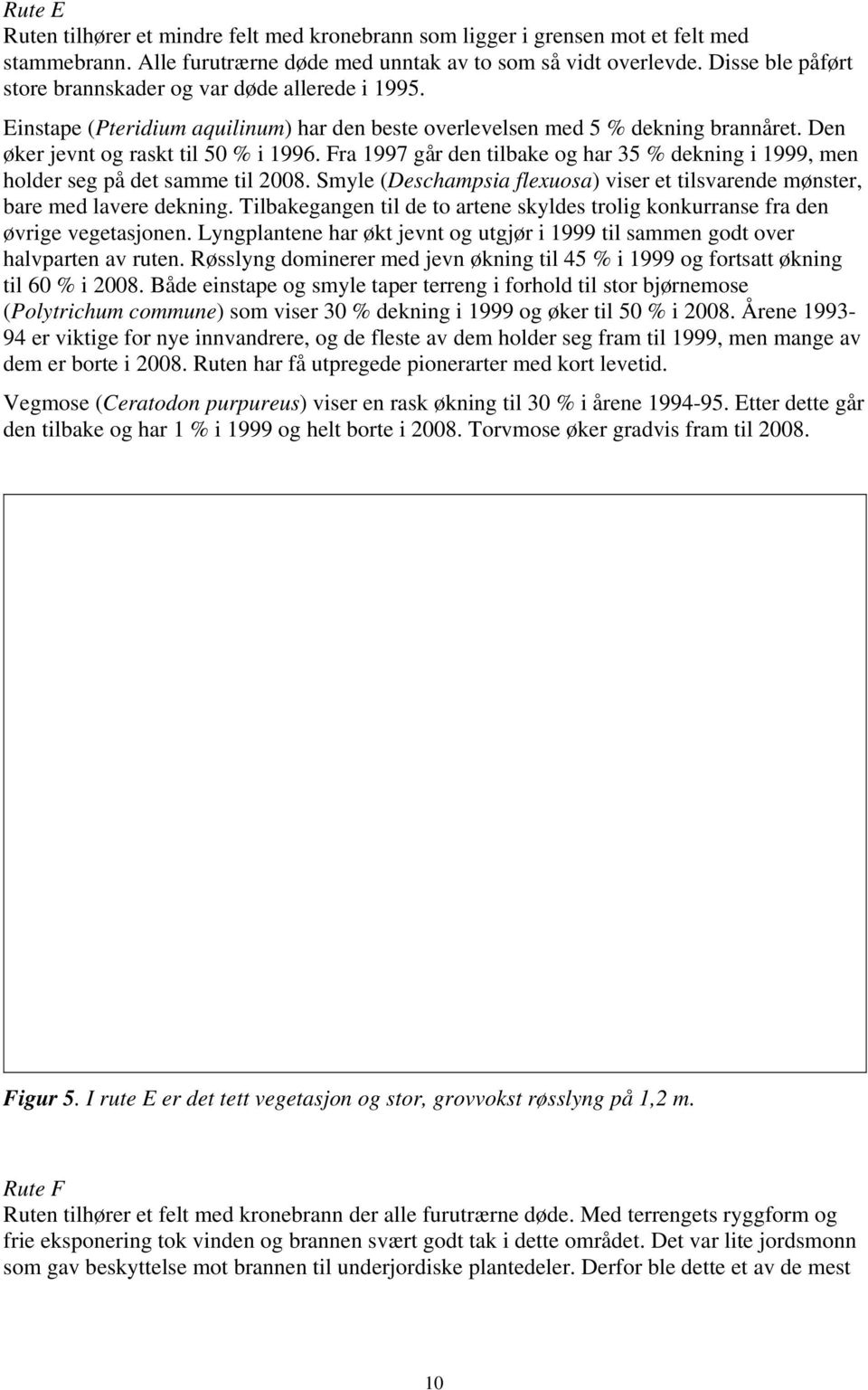 Fra 1997 går den tilbake og har 35 % dekning i 1999, men holder seg på det samme til 2008. Smyle (Deschampsia flexuosa) viser et tilsvarende mønster, bare med lavere dekning.