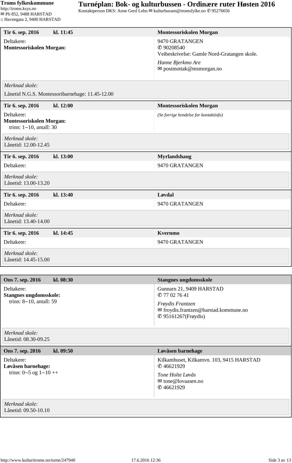 sep. 2016 kl. 13:00 Myrlandshaug Lånetid: 13.00-13.20 Tir 6. sep. 2016 kl. 13:40 Løvdal Lånetid: 13.40-14.00 Tir 6. sep. 2016 kl. 14:45 Kvernmo Lånetid: 14.45-15.00 Ons 7. sep. 2016 kl. 08:30 Stangnes ungdomsskole Stangnes ungdomsskole: trinn: 8 10, antall: 59 Gunnarn 21, 9409 HARSTAD 77 02 76 41 Frøydis Frantzen froydis.