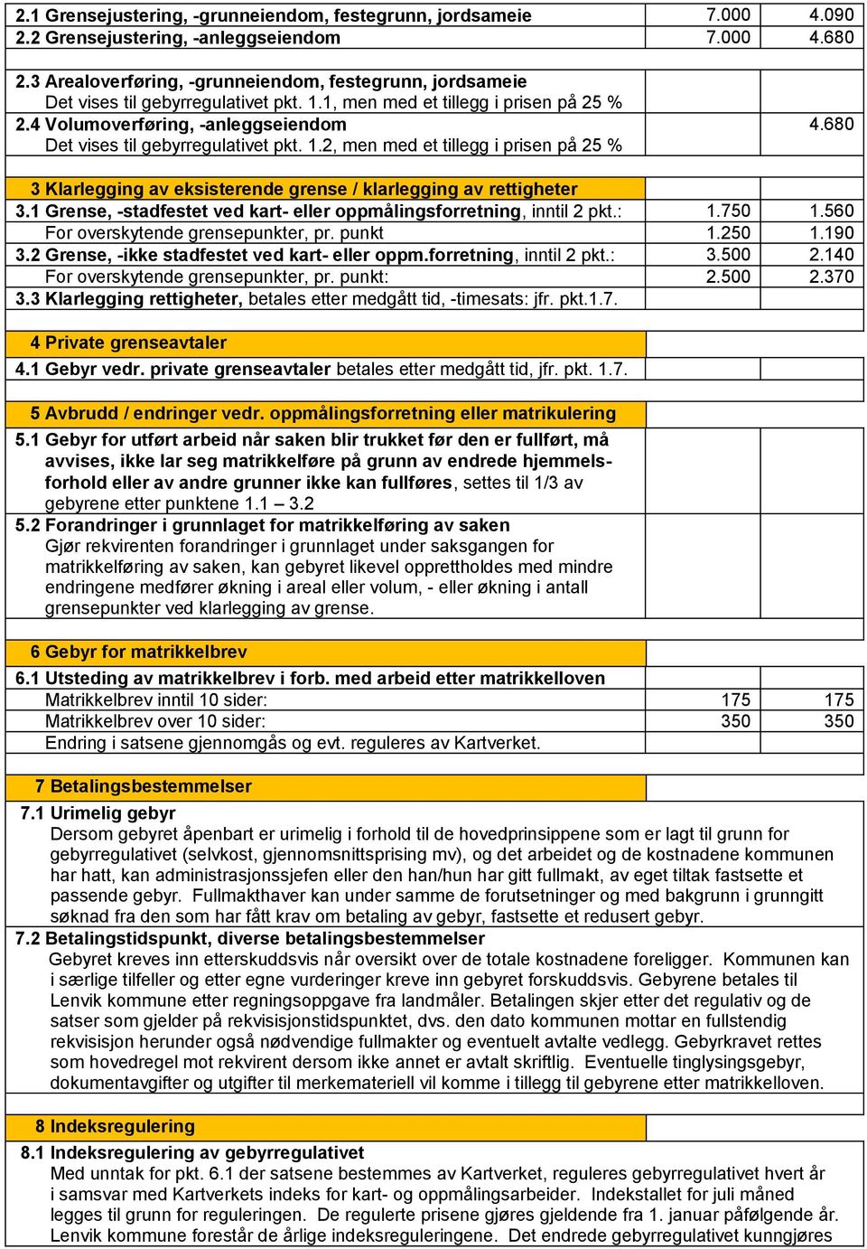 4 Volumoverføring, -anleggseiendom Det vises til gebyrregulativet pkt. 1.2, men med et tillegg i prisen på 25 % 4.680 3 Klarlegging av eksisterende grense / klarlegging av rettigheter 3.