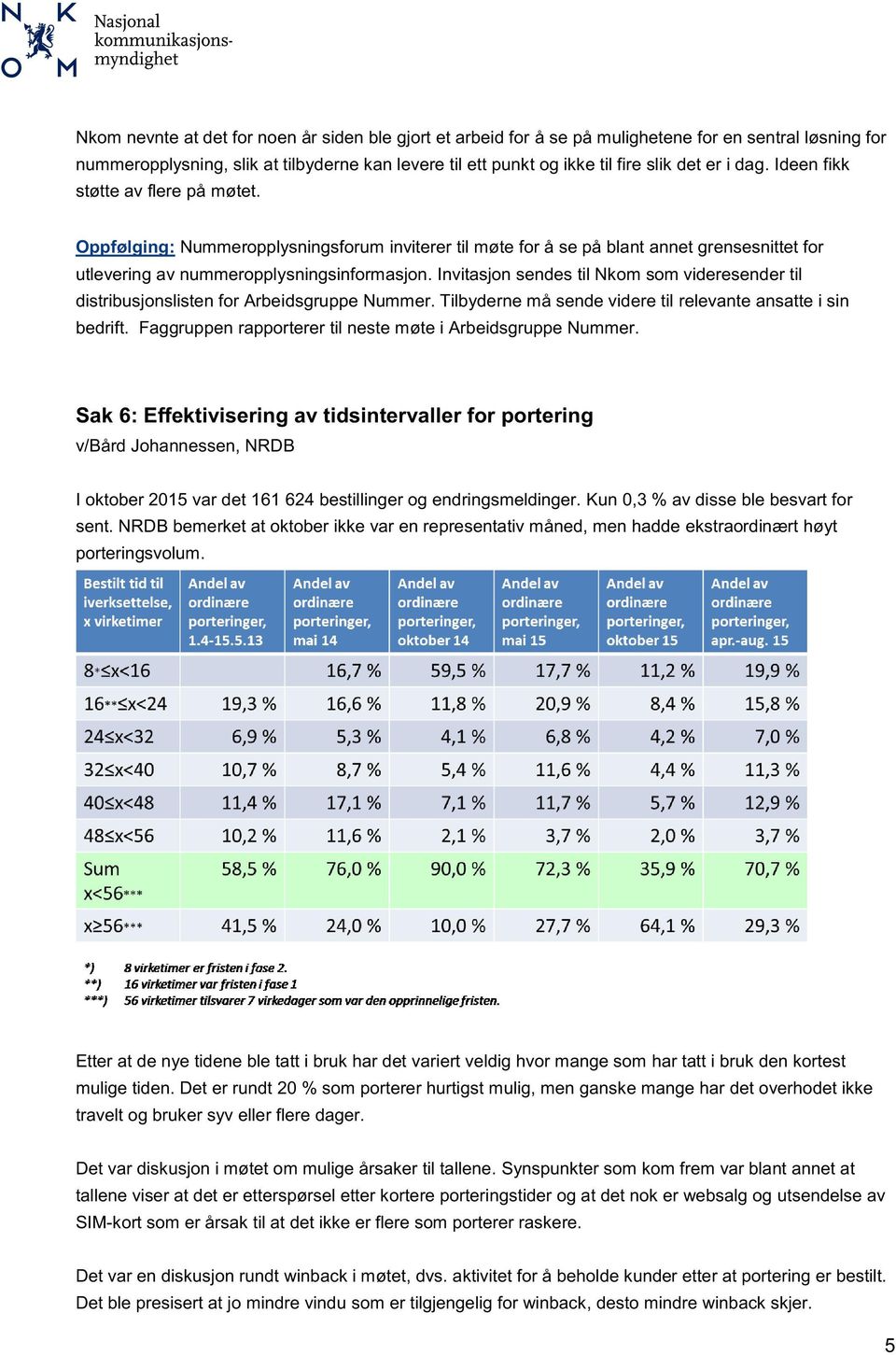 Invitasjon sendes til Nkom som videresender til distribusjonslisten for Arbeidsgruppe Nummer. Tilbyderne må sende videre til relevante ansatte i sin bedrift.