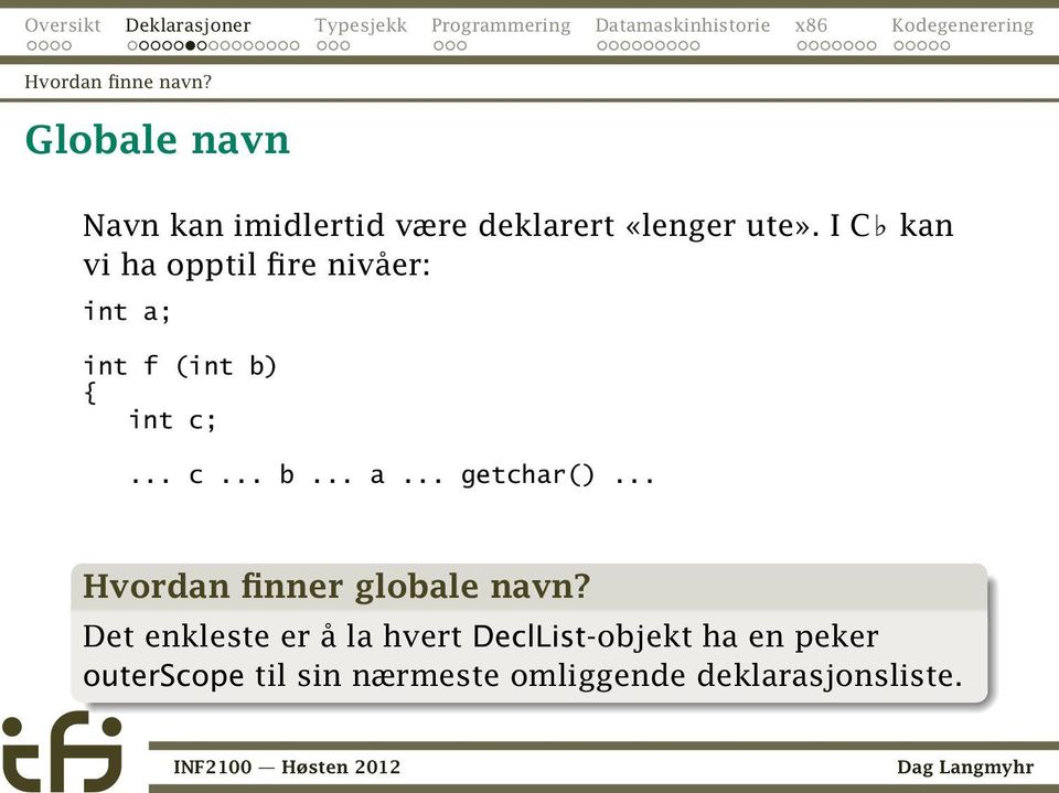 I C kan vi ha opptil fire nivåer: int a; int f (int b) { int c;... c... b... a... getchar().