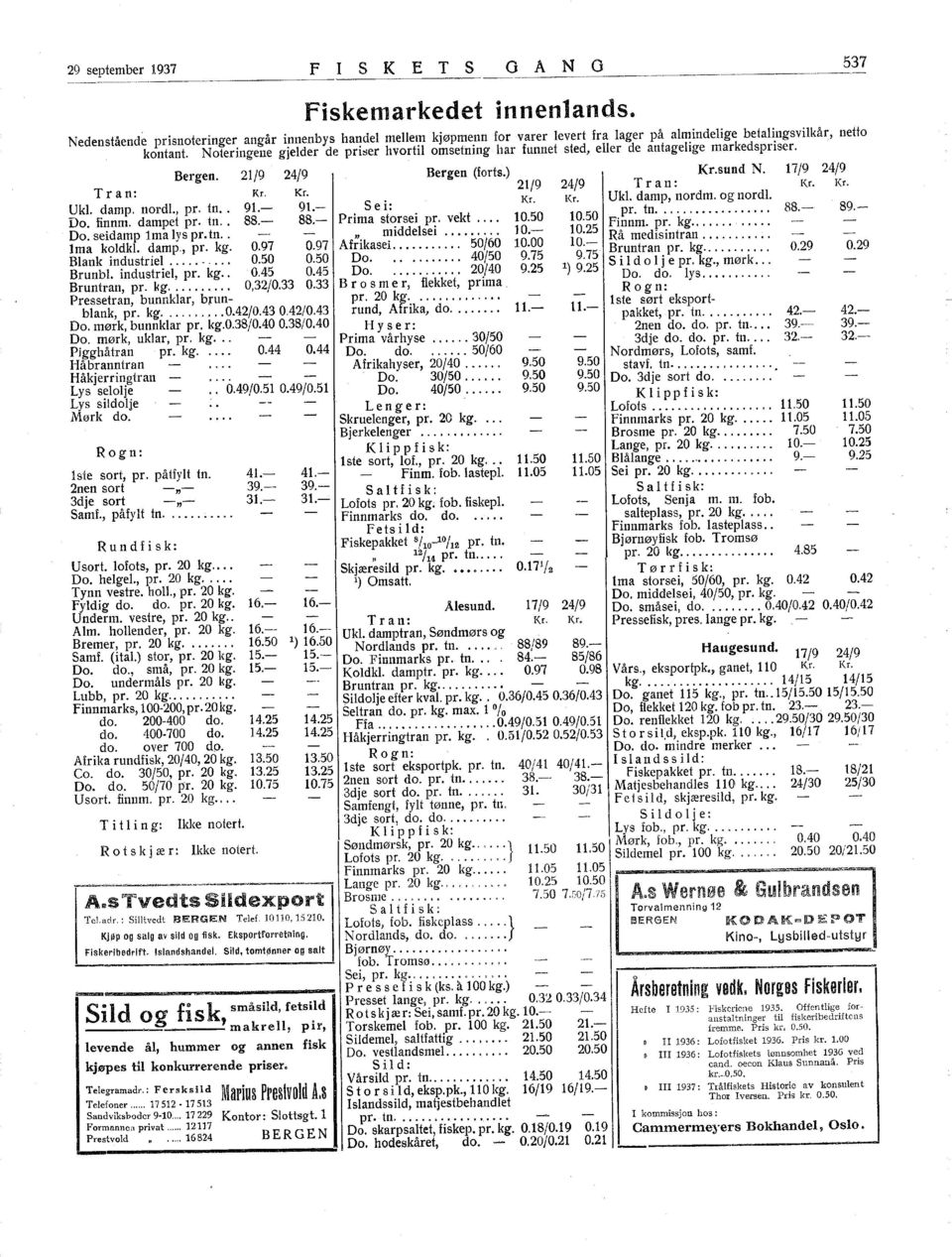 Noteringene gjelder de priser hvortil omsetning har funnet sted, eller de antagelige markedspriser.. Wi~g~~~~~ ukla;~.p.. 0.44 0.44 Pb i :: a vå~~se... ~g~~g N ~dje do Ldfo tpr. tn f 32.