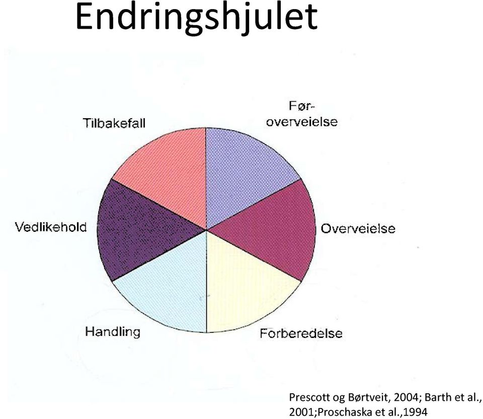 2004; Barth et al.