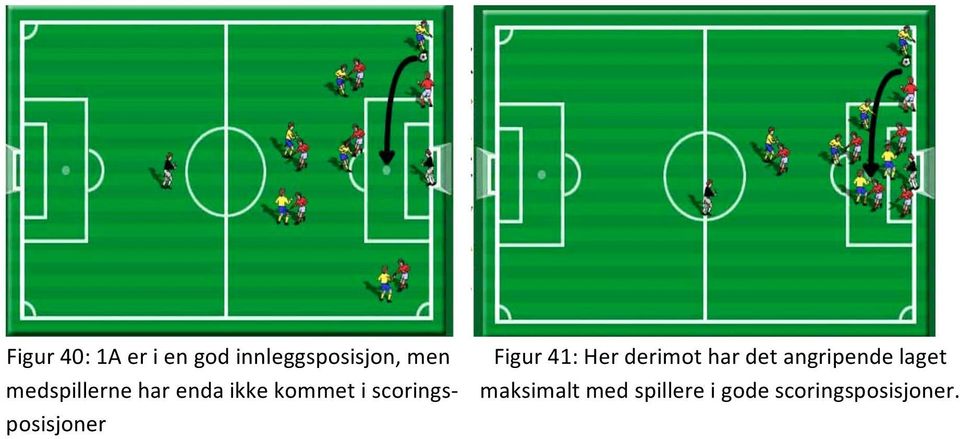 medspillerne har enda ikke kmmet i scrings