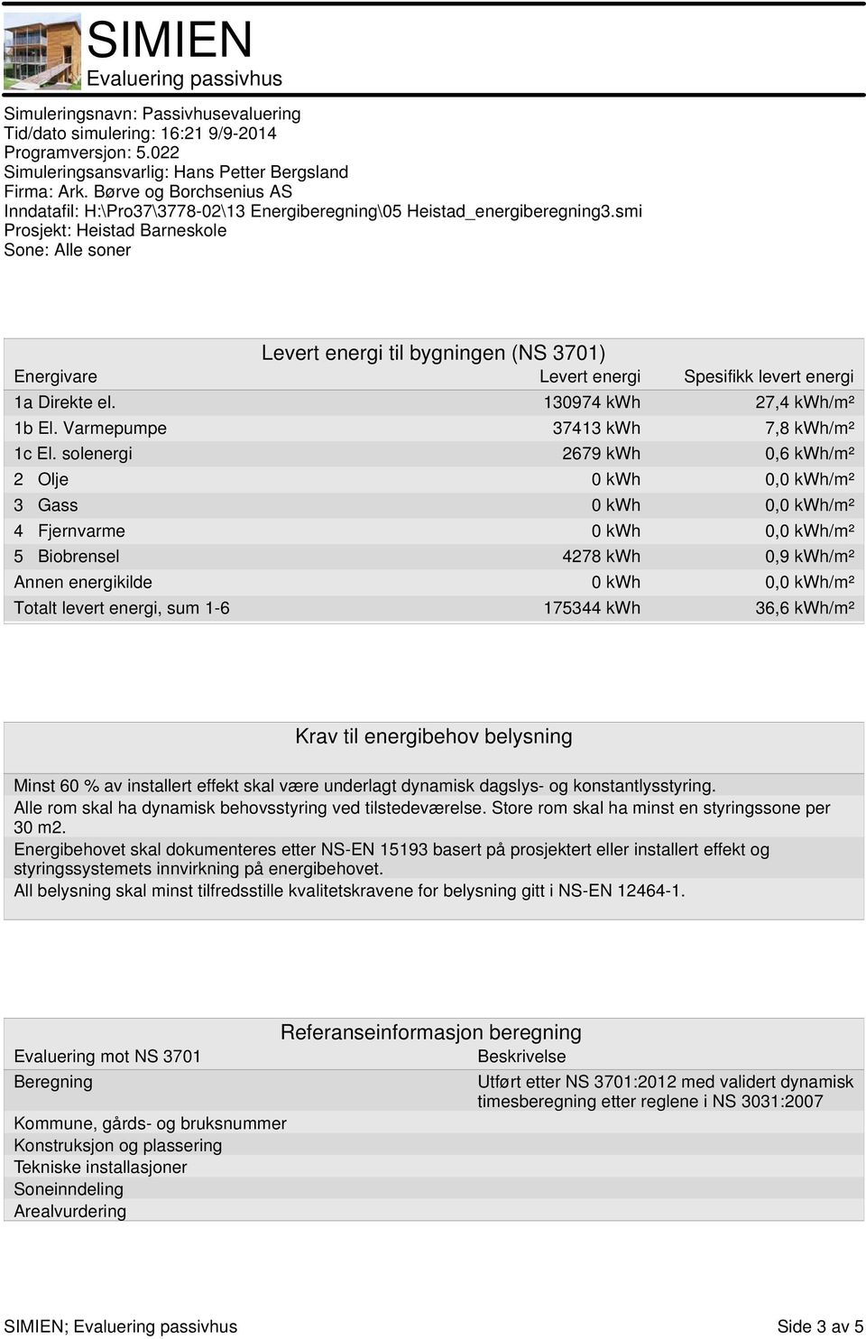 sum 1-6 175344 kwh 36,6 kwh/m² Krav til energibehov belysning Minst 60 % av installert effekt skal være underlagt dynamisk dagslys- og konstantlysstyring.