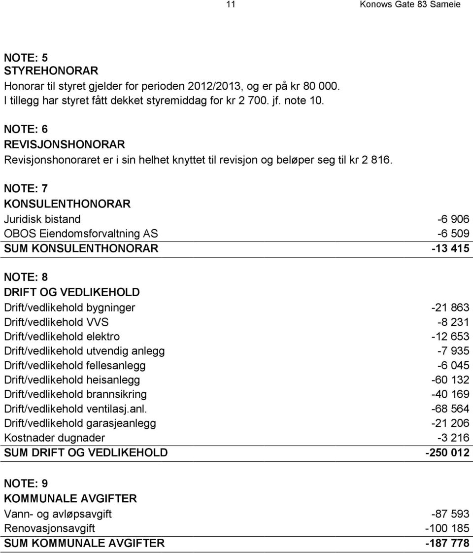 NOTE: 7 KONSULENTHONORAR Juridisk bistand -6 906 OBOS Eiendomsforvaltning AS -6 509 SUM KONSULENTHONORAR -13 415 NOTE: 8 DRIFT OG VEDLIKEHOLD Drift/vedlikehold bygninger -21 863 Drift/vedlikehold VVS