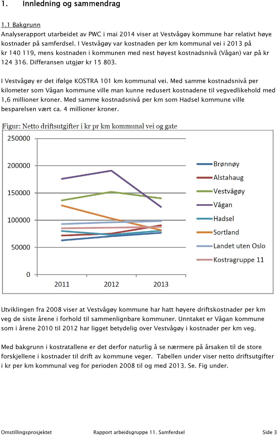 I Vestvågøy er det ifølge KOSTRA 101 km kommunal vei. Med samme kostnadsnivå per kilometer som Vågan kommune ville man kunne redusert kostnadene til vegvedlikehold med 1,6 millioner kroner.