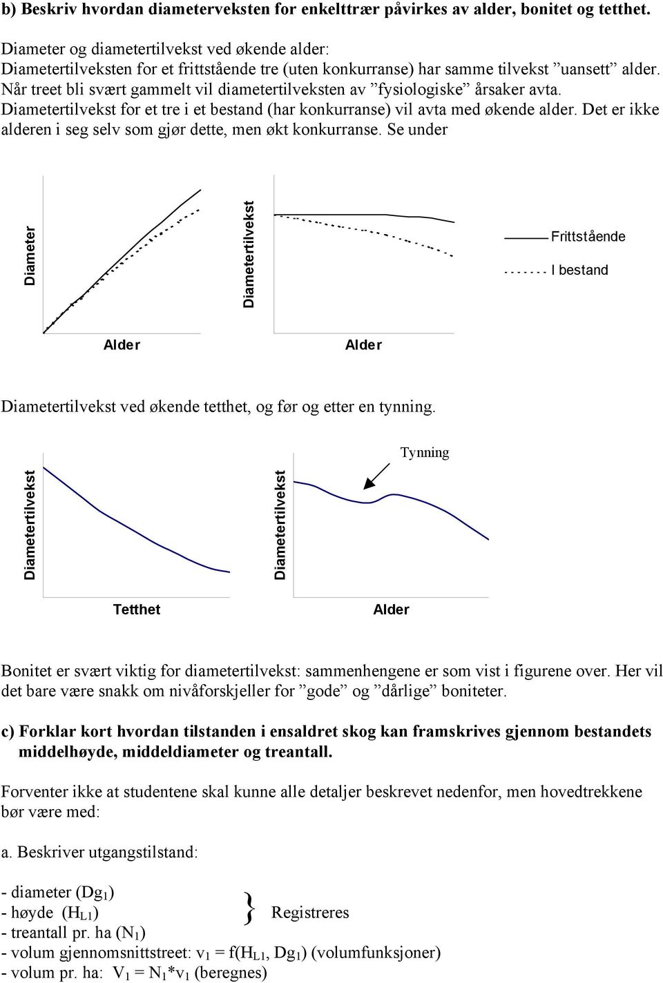 Når treet bli svært gammelt vil diametertilveksten av fysiologiske årsaker avta. Diametertilvekst for et tre i et bestand (har konkurranse) vil avta med økende alder.