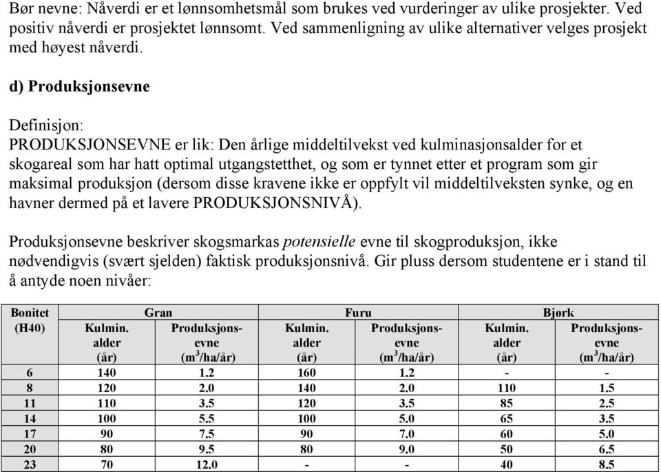 d) Produksjonsevne Definisjon: PRODUKSJONSEVNE er lik: Den årlige middeltilvekst ved kulminasjonsalder for et skogareal som har hatt optimal utgangstetthet, og som er tynnet etter et program som gir