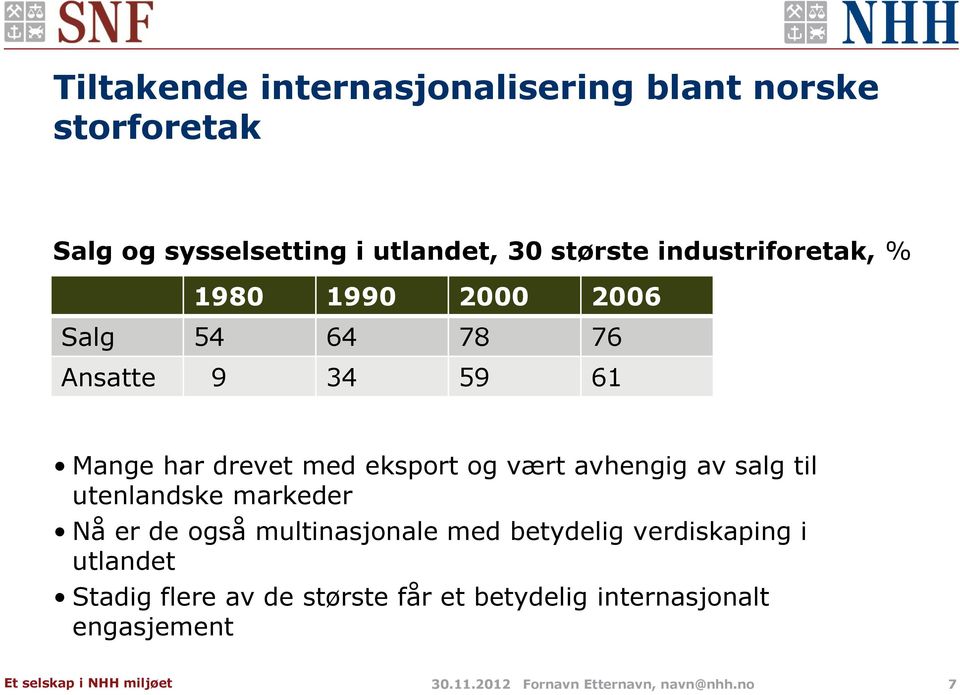 vært avhengig av salg til utenlandske markeder Nå er de også multinasjonale med betydelig verdiskaping i