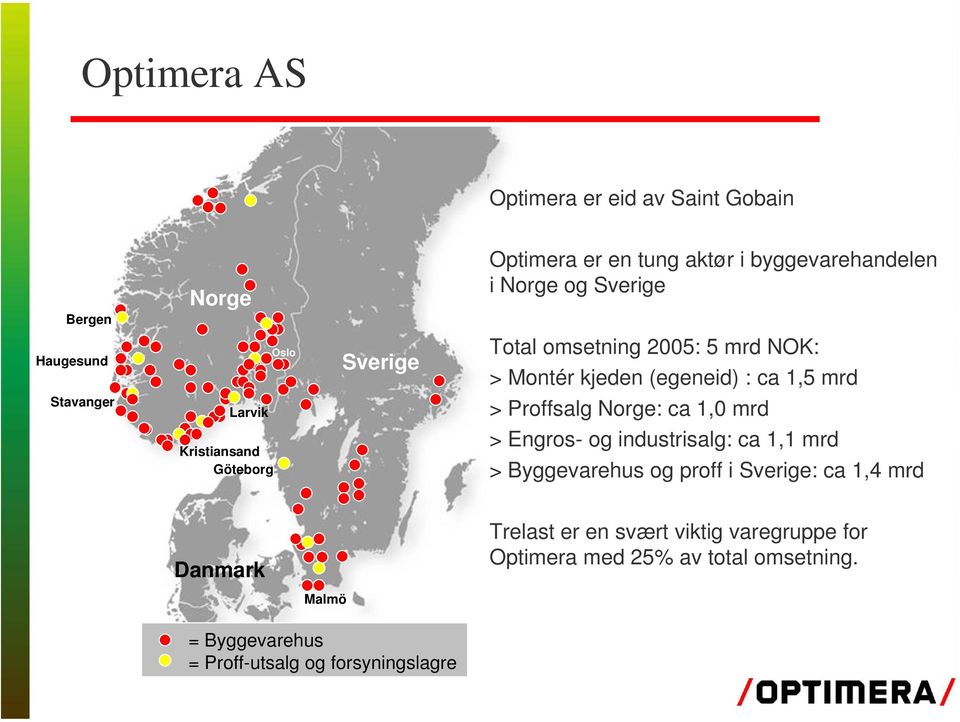 > Proffsalg Norge: ca 1,0 mrd > Engros- og industrisalg: ca 1,1 mrd > Byggevarehus og proff i Sverige: ca 1,4 mrd Danmark