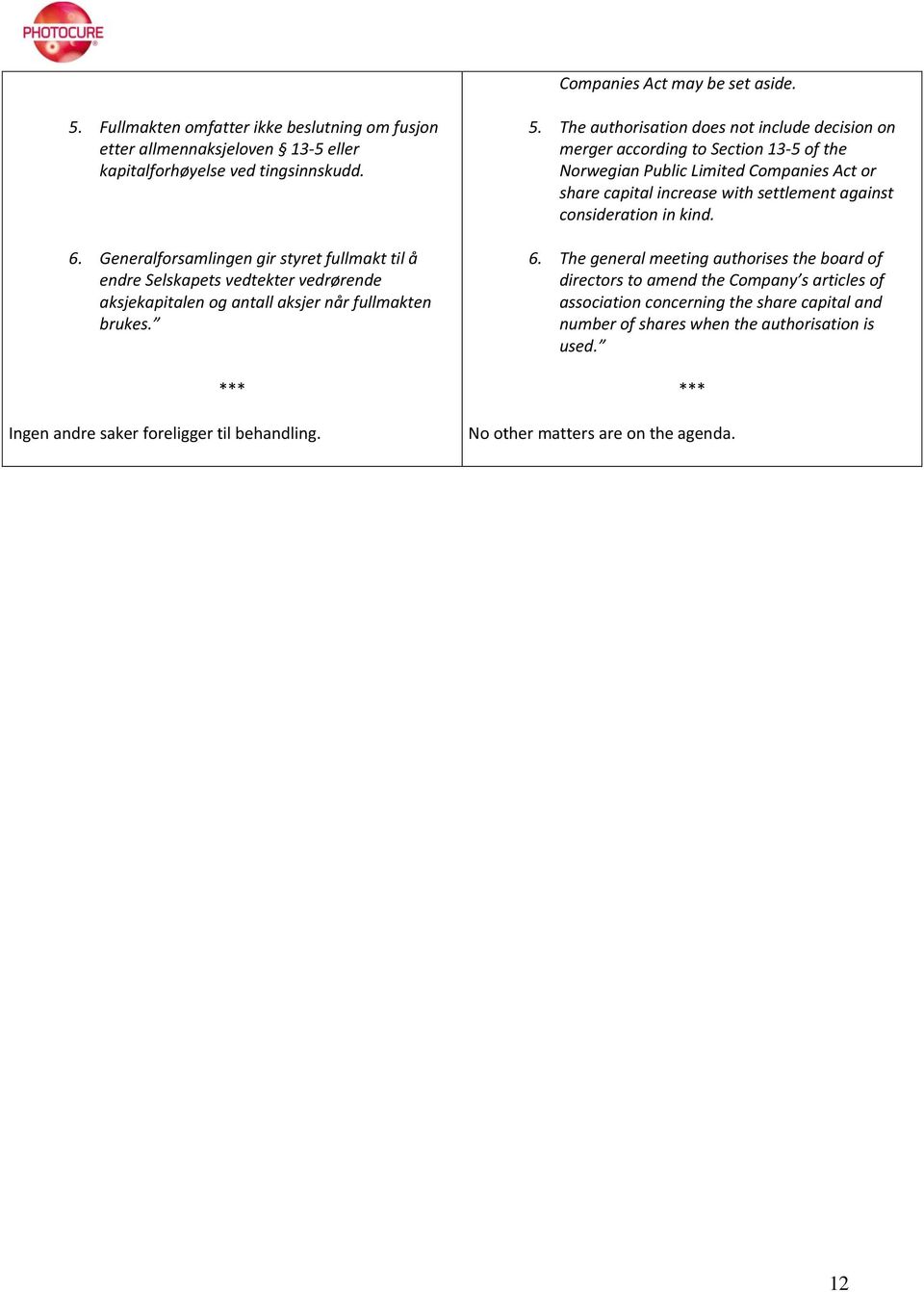 The authorisation does not include decision on merger according to Section 13-5 of the Norwegian Public Limited Companies Act or share capital increase with settlement against consideration in