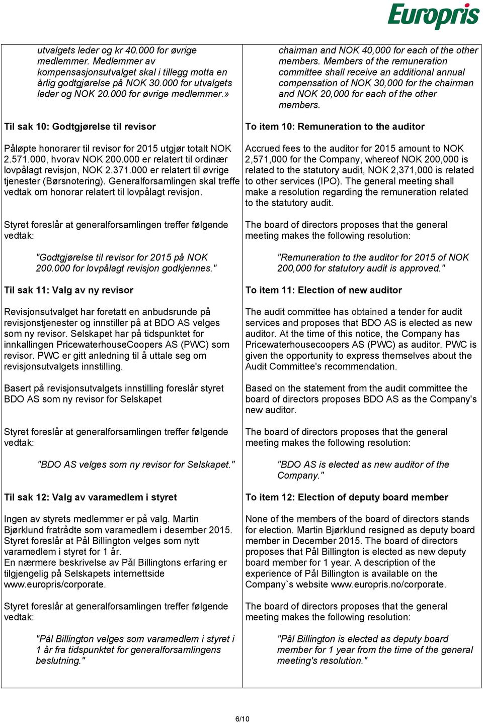 To item 10: Remuneration to the auditor Påløpte honorarer til revisor for 2015 utgjør totalt NOK 2.571.000, hvorav NOK 200.000 er relatert til ordinær lovpålagt revisjon, NOK 2.371.