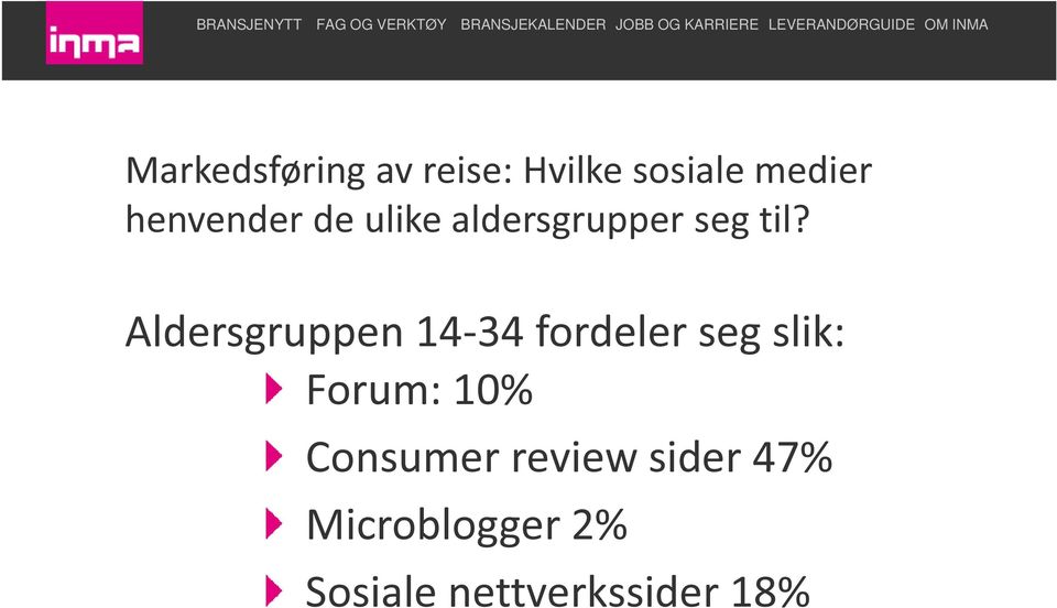 Aldersgruppen 14-34 fordeler seg slik: Forum: 10%
