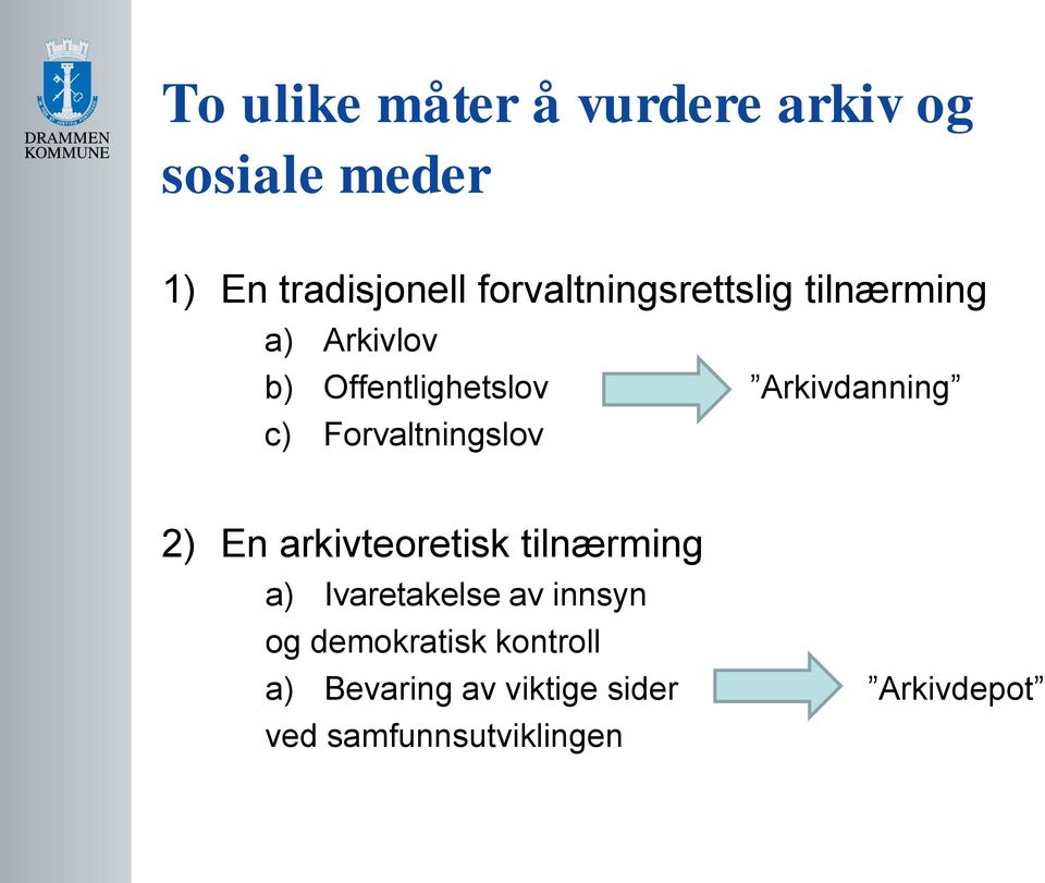 c) Forvaltningslov 2) En arkivteoretisk tilnærming a) Ivaretakelse av innsyn