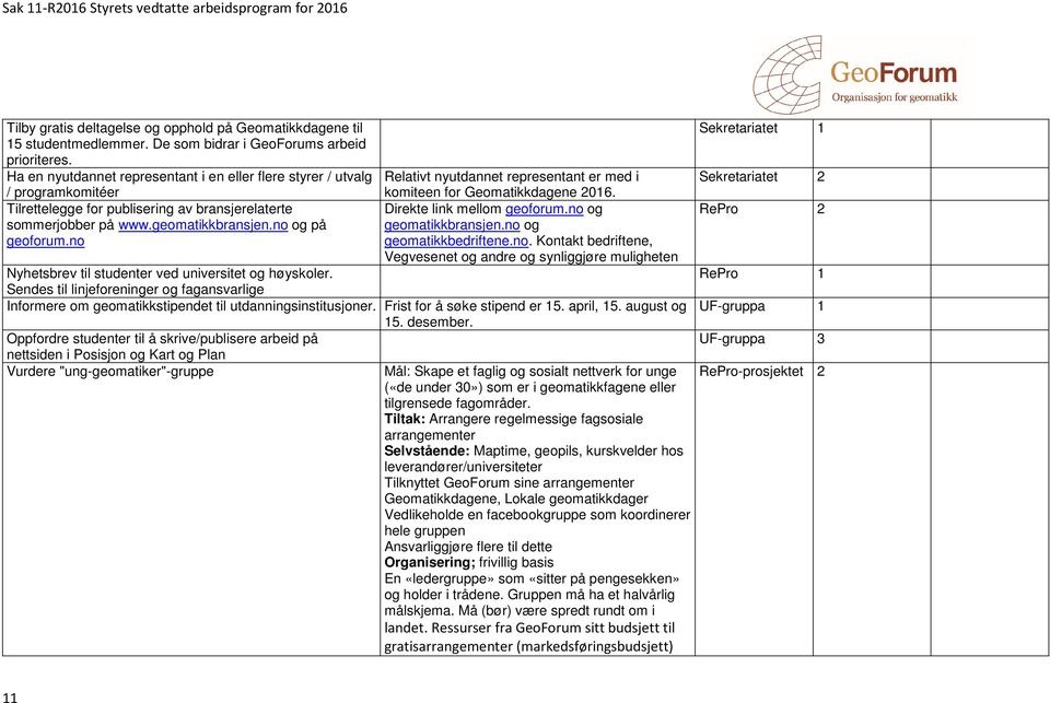 Tilrettelegge for publisering av bransjerelaterte Direkte link mellom geoforum.no 