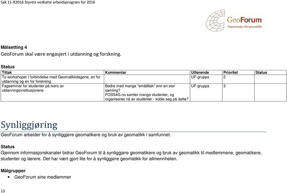 Fagseminar for studenter på tvers av utdanningsinstitusjonene Bedre med mange "småtiltak" enn en stor samling? FOSS4G.