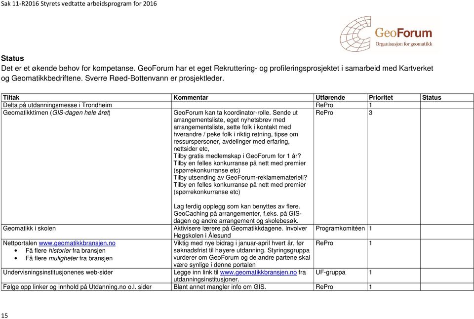 Sende ut arrangementsliste, eget nyhetsbrev med arrangementsliste, sette folk i kontakt med hverandre / peke folk i riktig retning, tipse om ressurspersoner, avdelinger med erfaring, nettsider etc,