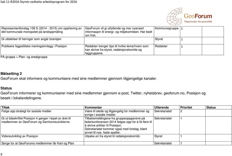 kan skrive fra styret, redaksjonskomite og faggruppene. Redaktør 1 Målsetting 2 GeoForum skal informere og kommunisere med sine medlemmer gjennom tilgjengelige kanaler.