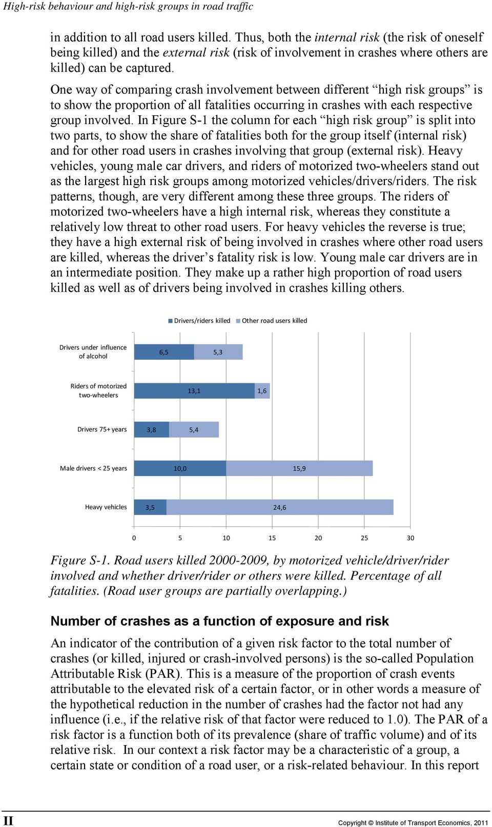 One way of comparing crash involvement between different high risk groups is to show the proportion of all fatalities occurring in crashes with each respective group involved.