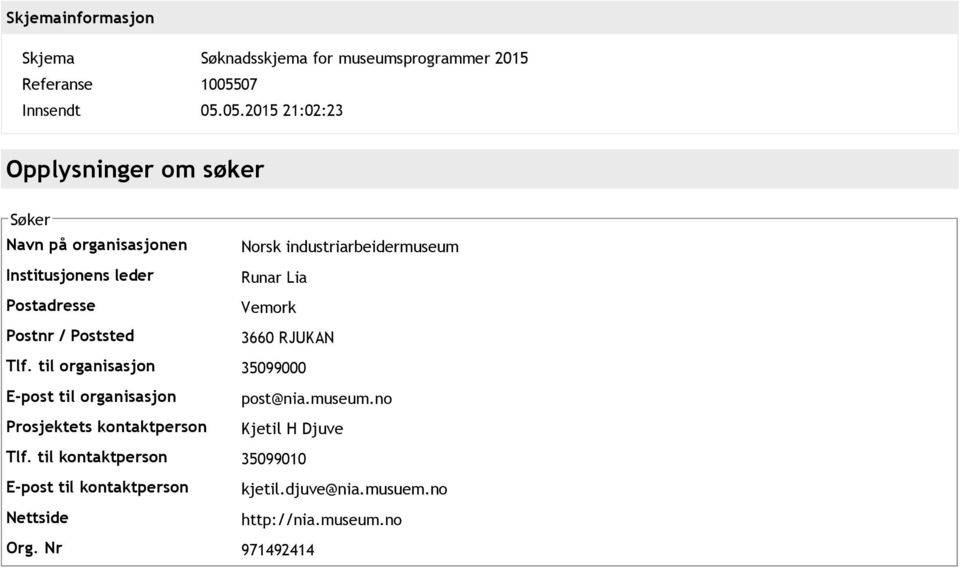 05.2015 21:02:23 Opplysninger om søker Søker Navn på organisasjonen Norsk industriarbeidermuseum Institusjonens leder Runar Lia