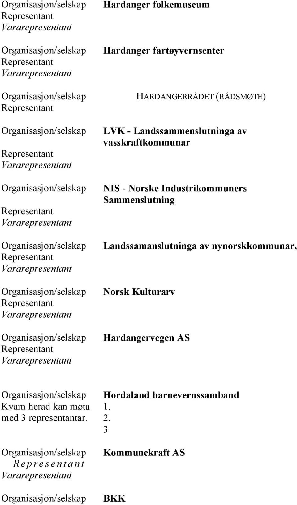 Sammenslutning Landssamanslutninga av nynorskkommunar, Norsk Kulturarv