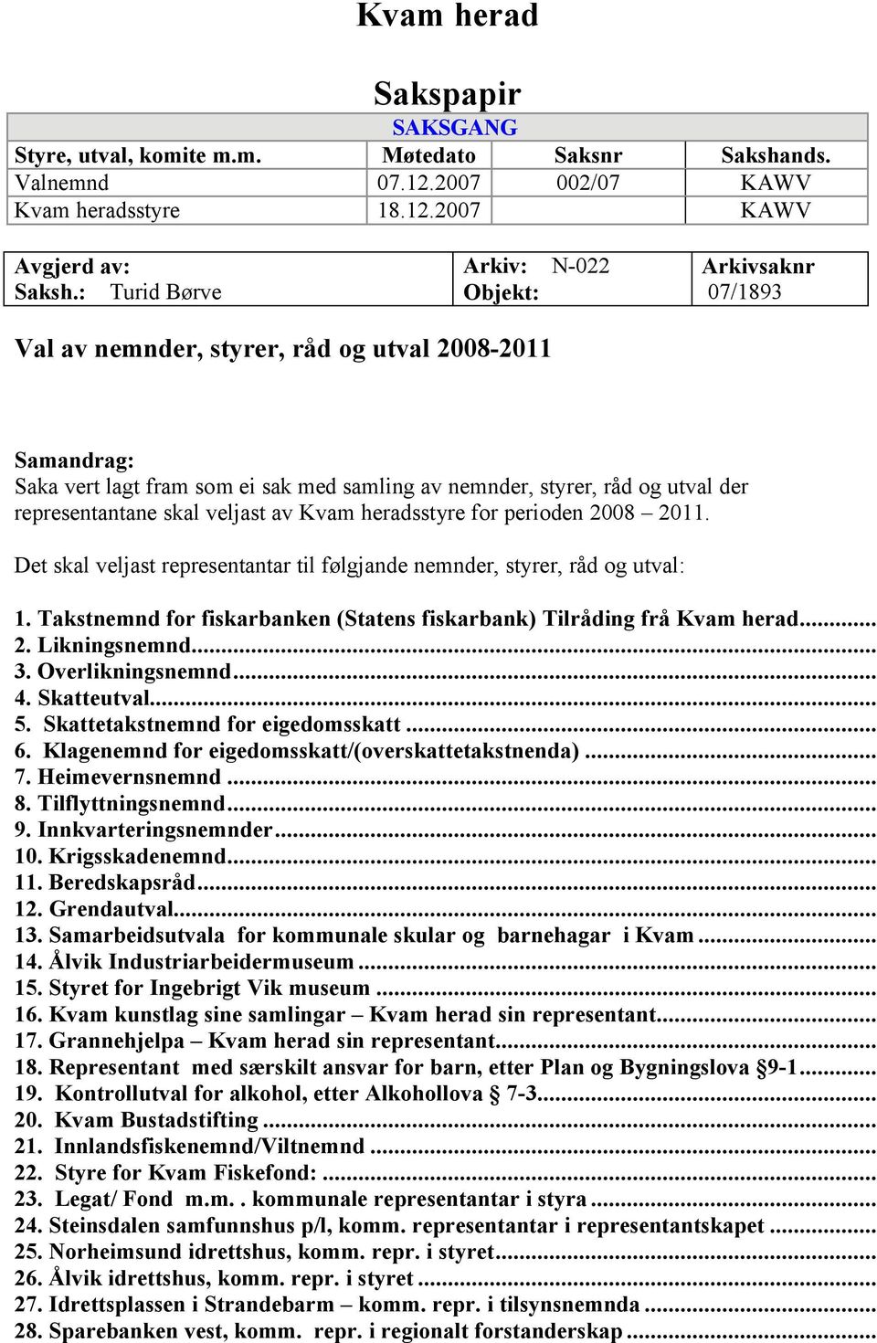 representantane skal veljast av Kvam heradsstyre for perioden 2008 2011. Det skal veljast representantar til følgjande nemnder, styrer, råd og utval: 1.