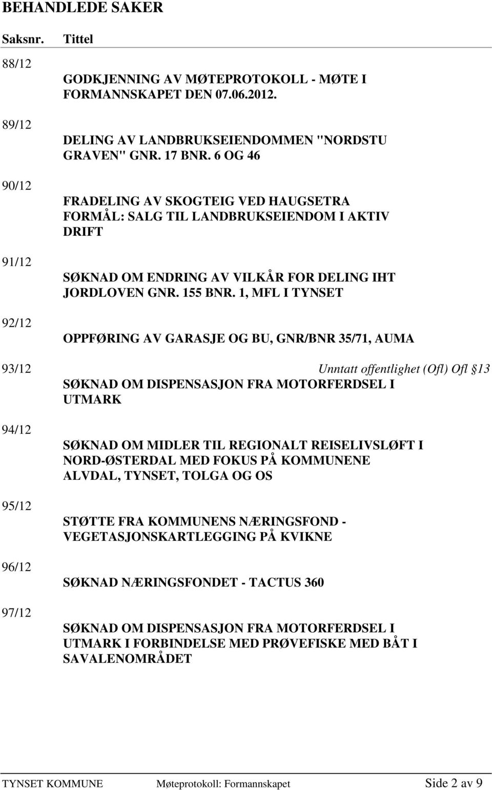 1, MFL I TYNSET OPPFØRING AV GARASJE OG BU, GNR/BNR 35/71, AUMA 93/12 Unntatt offentlighet (Ofl) Ofl 13 SØKNAD OM DISPENSASJON FRA MOTORFERDSEL I UTMARK 94/12 95/12 96/12 97/12 SØKNAD OM MIDLER TIL