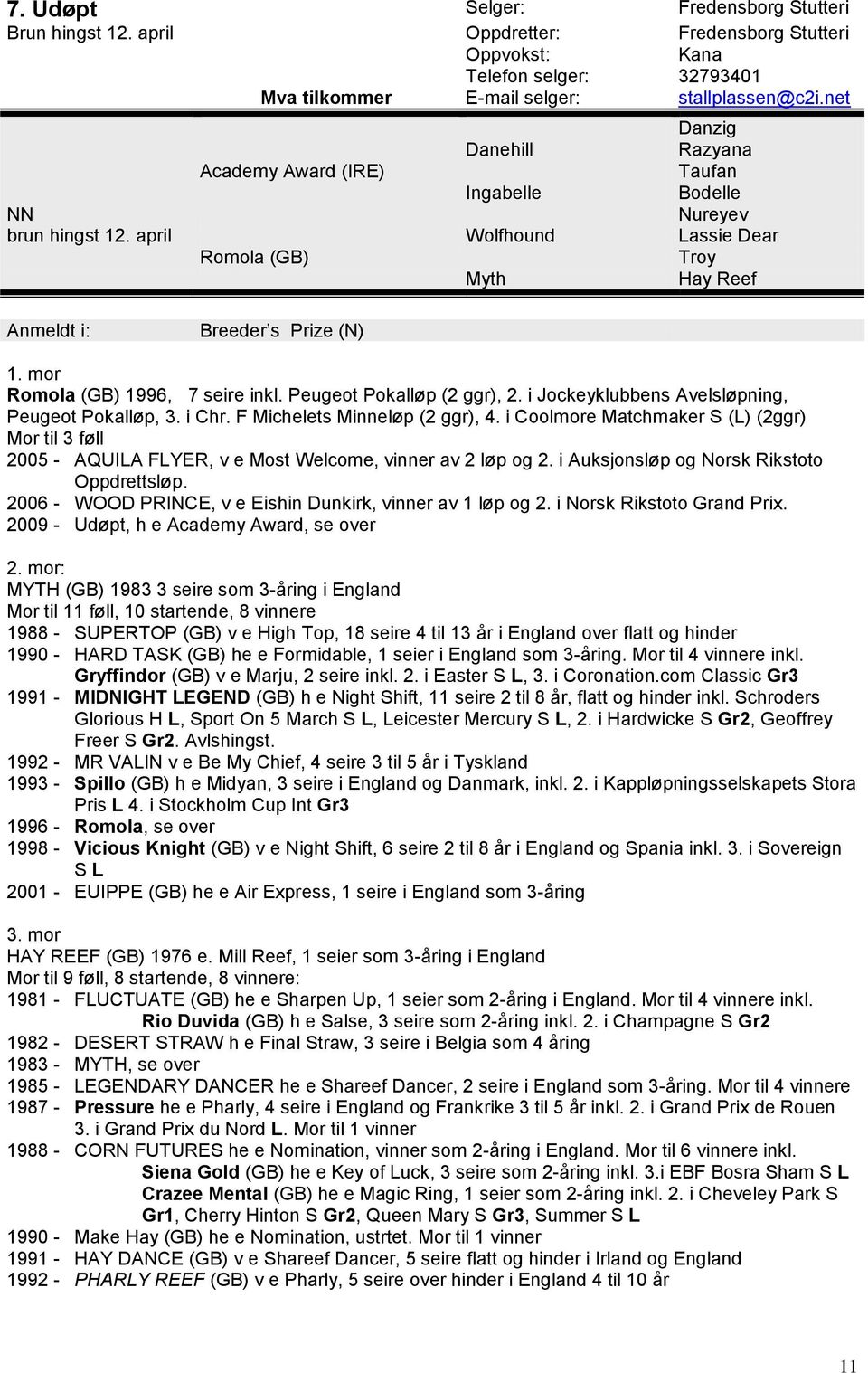 april Wolfhound Lassie Dear Romola (GB) Troy Myth Hay Reef Breeder s Prize (N) Romola (GB) 1996, 7 seire inkl. Peugeot Pokalløp (2 ggr), 2. i Jockeyklubbens Avelsløpning, Peugeot Pokalløp, 3. i Chr.