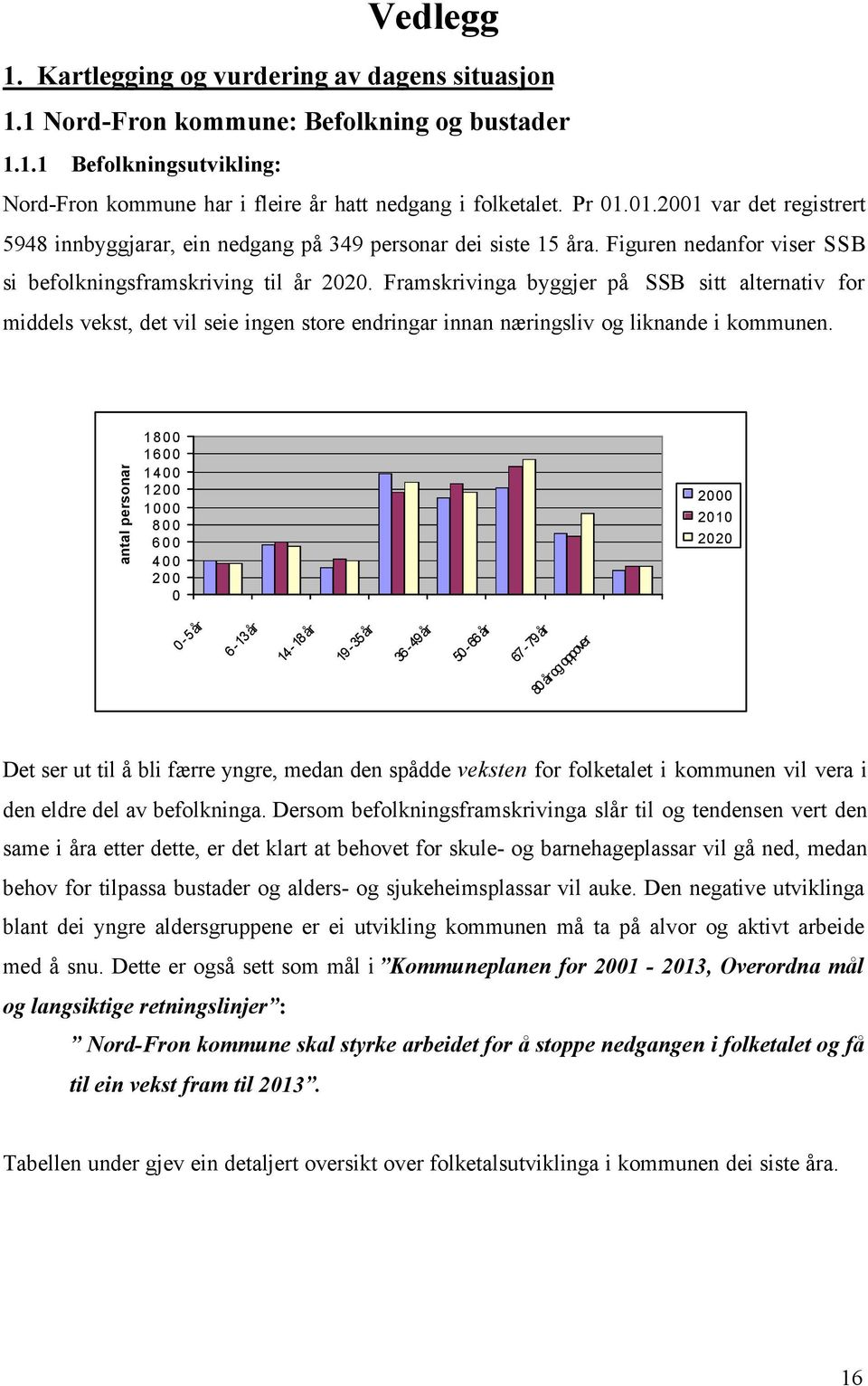 Framskrivinga byggjer på SSB sitt alternativ for middels vekst, det vil seie ingen store endringar innan næringsliv og liknande i kommunen.