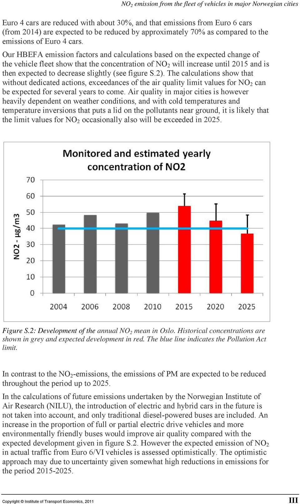 Our HBEFA emission factors and calculations based on the expected change of the vehicle fleet show that the concentration of NO 2 will increase until 2015 and is then expected to decrease slightly