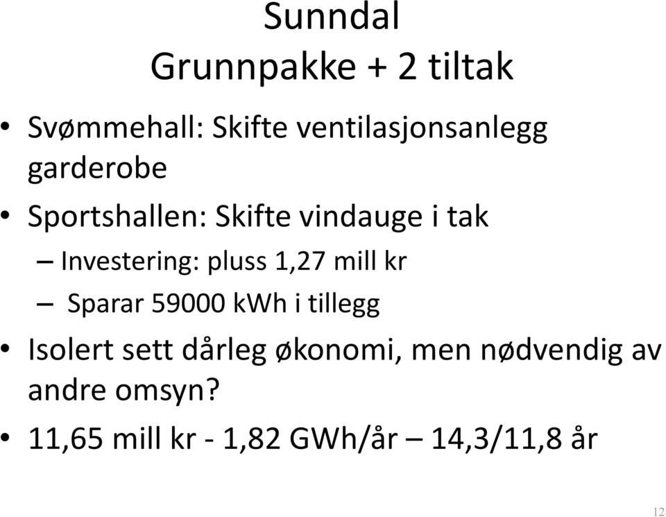 1,27 mill kr Sparar 59000 kwh i tillegg Isolert sett dårleg økonomi,