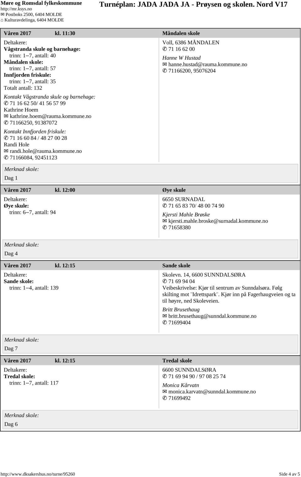 12:00 Øye skule trinn: 6 7, antall: 94 Voll, 6386 MÅNDALEN 71 16 62 00 Hanne W Hustad hanne.hustad@rauma.kommune.no 71166200, 95076204 kl.