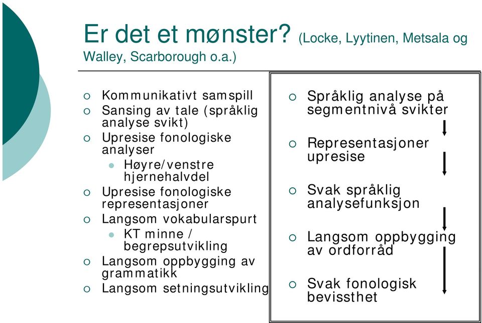 analyse svikt) Upresise fonologiske Representasjoner analyser upresise Høyre/venstre hjernehalvdel Upresise fonologiske Svak