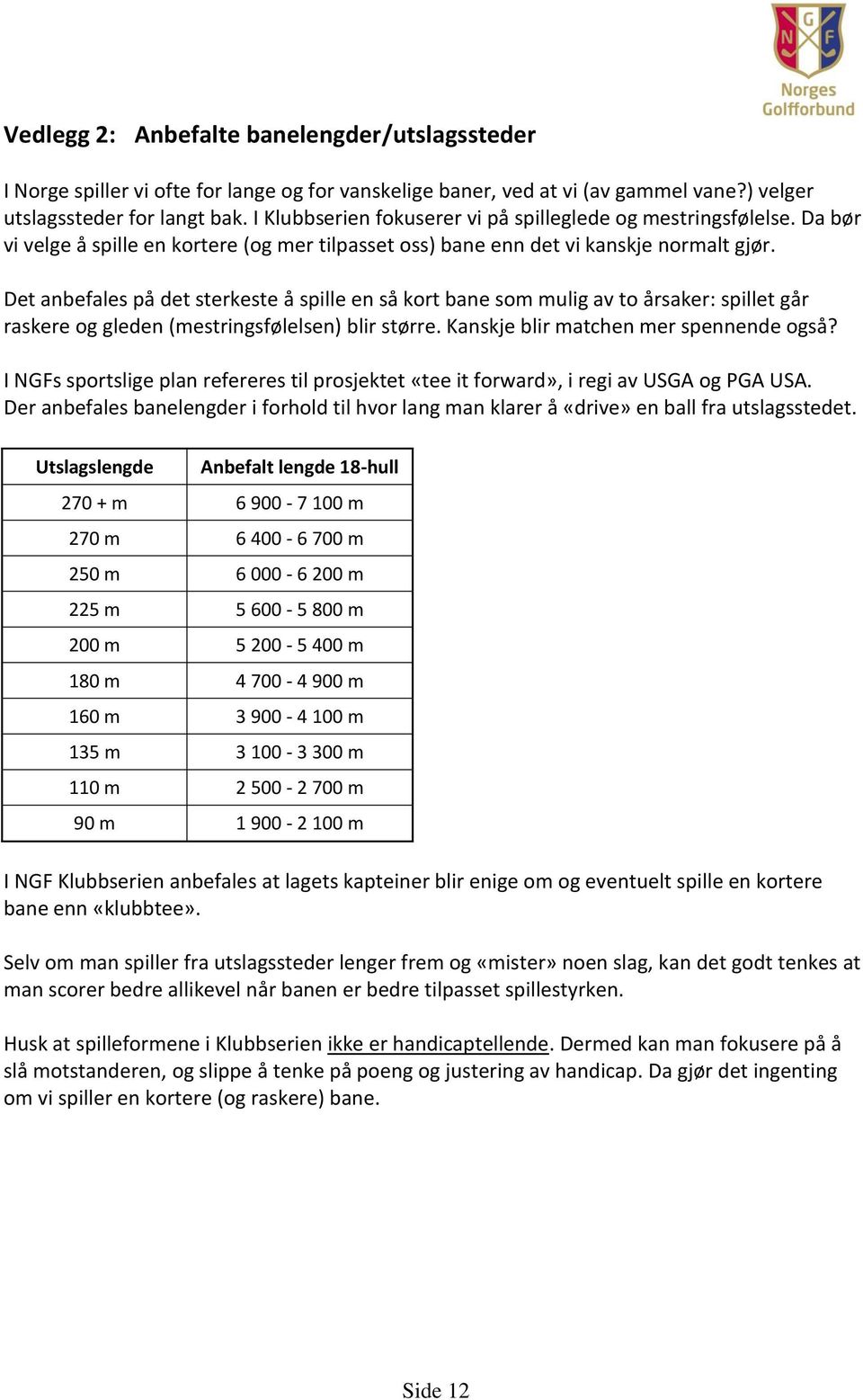 Det anbefales på det sterkeste å spille en så kort bane som mulig av to årsaker: spillet går raskere og gleden (mestringsfølelsen) blir større. Kanskje blir matchen mer spennende også?