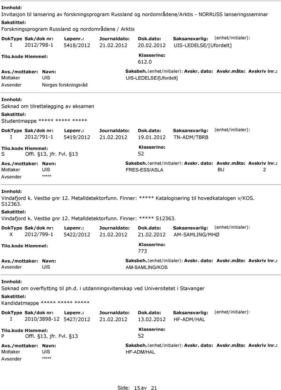 Vestbø gnr 12. Metalldetektorfunn. Finner: ***** Katalogisering til hovedkatalogen v/ko. 12363. Vindafjord k. Vestbø gnr 12. Metalldetektorfunn. Finner: ***** 12363.