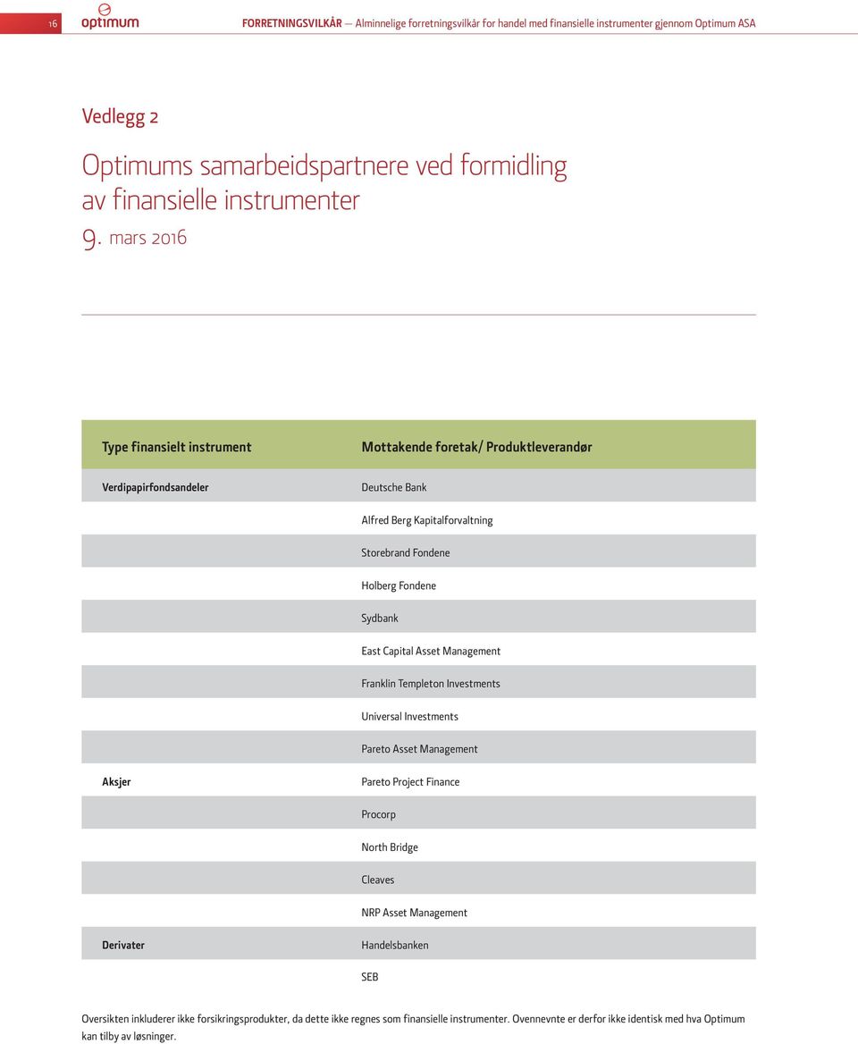 East Capital Asset Management Franklin Templeton Investments Universal Investments Pareto Asset Management Aksjer Pareto Project Finance Procorp North Bridge Cleaves NRP Asset Management