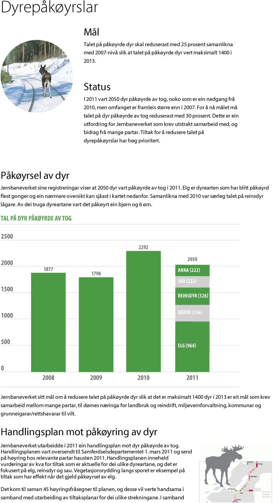 Dette er ein utfordring for Jernbaneverket som krev utstrakt samarbeid med, og bidrag frå mange partar. Tiltak for å redusere talet på dyrepåkøyrslar har høg prioritert.