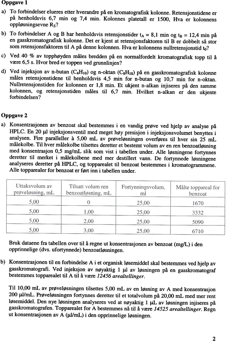 Det er kjent at retensjonsfaktoren til B er dobbelt så stor som retensjonsfaktoren til A på denne kolonnen. Hva er kolonnens nullretensjonstid to?