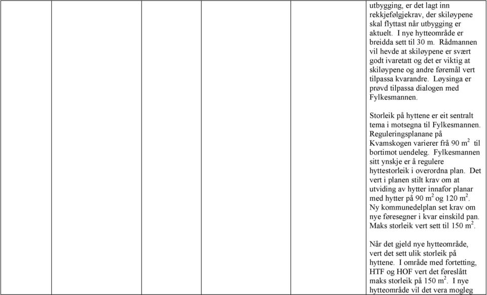 Storleik på hyttene er eit sentralt tema i motsegna til Fylkesmannen. Reguleringsplanane på Kvamskogen varierer frå 90 m 2 til bortimot uendeleg.