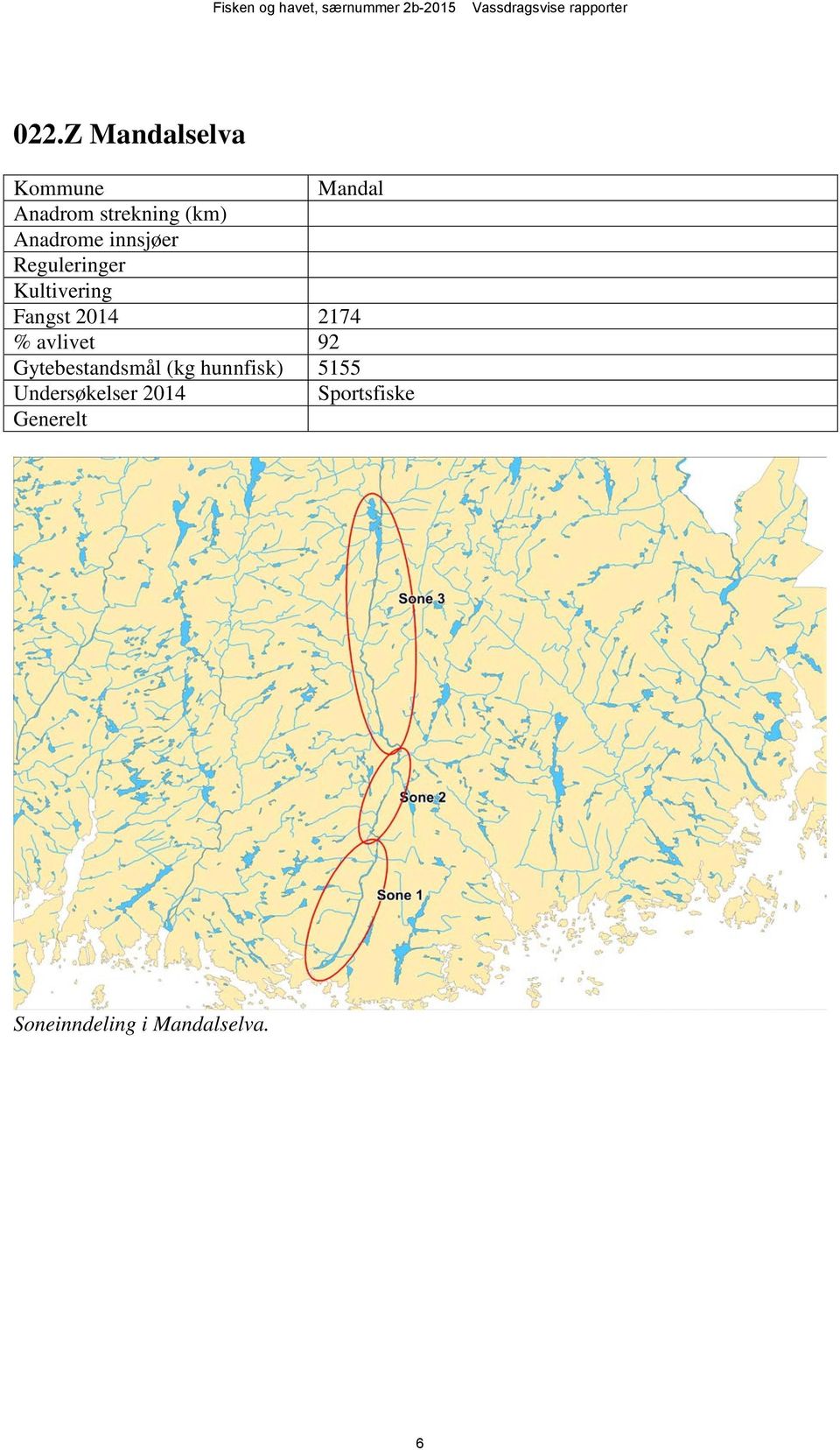 2174 % avlivet 92 Gytebestandsmål (kg hunnfisk) 5155