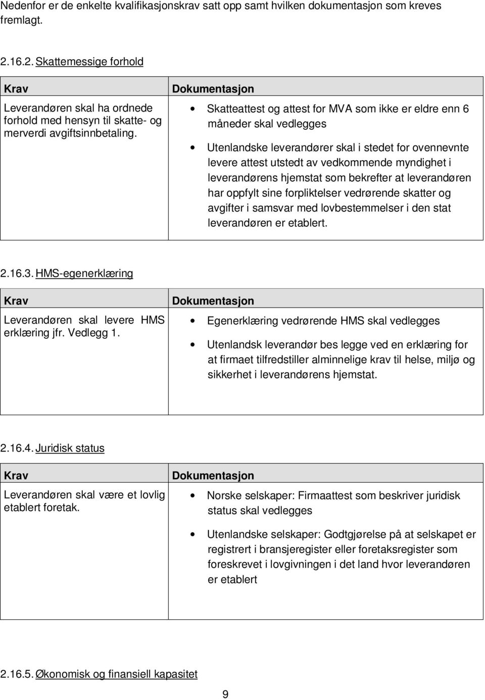 Dokumentasjon Skatteattest og attest for MVA som ikke er eldre enn 6 måneder skal vedlegges Utenlandske leverandører skal i stedet for ovennevnte levere attest utstedt av vedkommende myndighet i