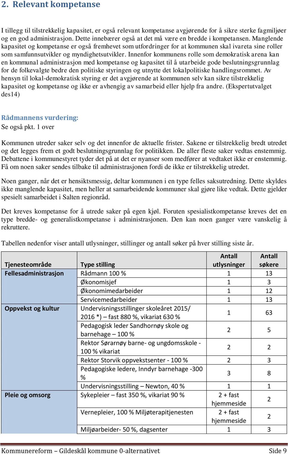 Manglende kapasitet og kompetanse er også fremhevet som utfordringer for at kommunen skal ivareta sine roller som samfunnsutvikler og myndighetsutvikler.