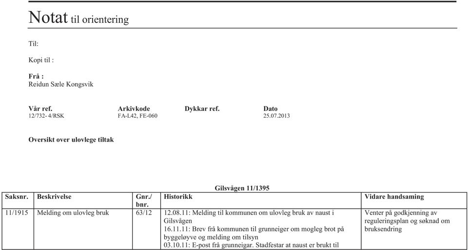 11: Melding til kommunen om ulovleg bruk av naust i Gilsvågen 16.11.11: Brev frå kommunen til grunneiger om mogleg brot på byggeløyve og melding om tilsyn 03.