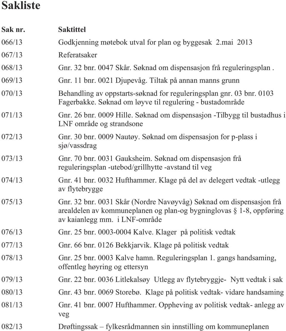 26 bnr. 0009 Hille. Søknad om dispensasjon -Tilbygg til bustadhus i LNF område og strandsone 072/13 Gnr. 30 bnr. 0009 Nautøy. Søknad om dispensasjon for p-plass i sjø/vassdrag 073/13 Gnr. 70 bnr.