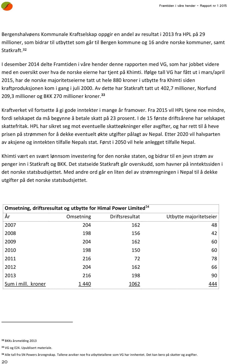 Ifølge tall VG har fått ut i mars/april 2015, har de norske majoritetseierne tatt ut hele 880 kroner i utbytte fra Khimti siden kraftproduksjonen kom i gang i juli 2000.