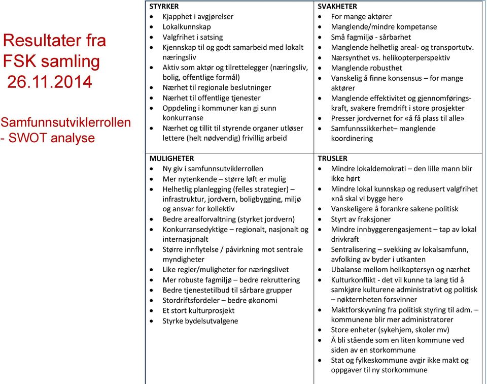 (næringsliv, bolig, offentlige formål) Nærhet til regionale beslutninger Nærhet til offentlige tjenester Oppdeling i kommuner kan gi sunn konkurranse Nærhet og tillit til styrende organer utløser